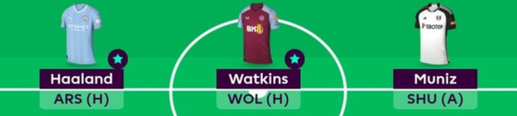 FPL GW30 Scout Picks - Forwards